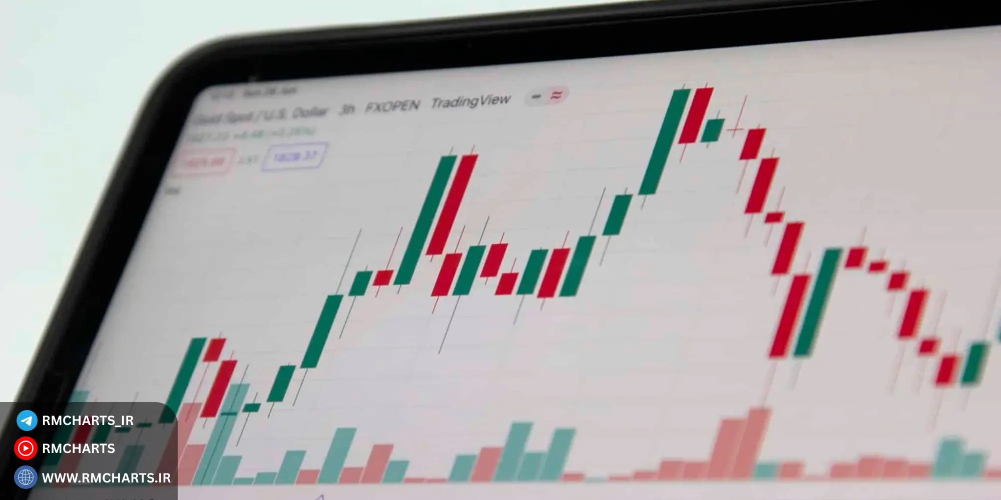 بهترین تنظیمات متاتریدر برای اسکالپرها چیست