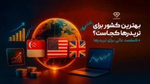 بهترین کشور برای مهاجرت تریدرها