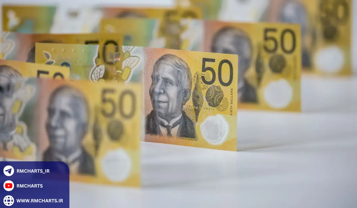 تأثیر ریسک‌های جهانی و بحران‌های ژئوپولیتیکی بر روند دلار استرالیا