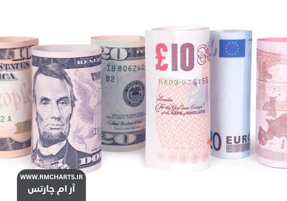 تأثیر نرخ بهره بر ارزش جفت‌ارزها