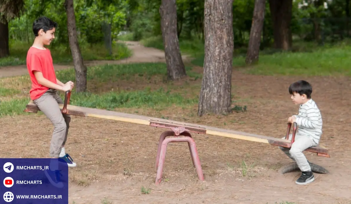 تاثیر روانشناسی در استفاده از لوریج