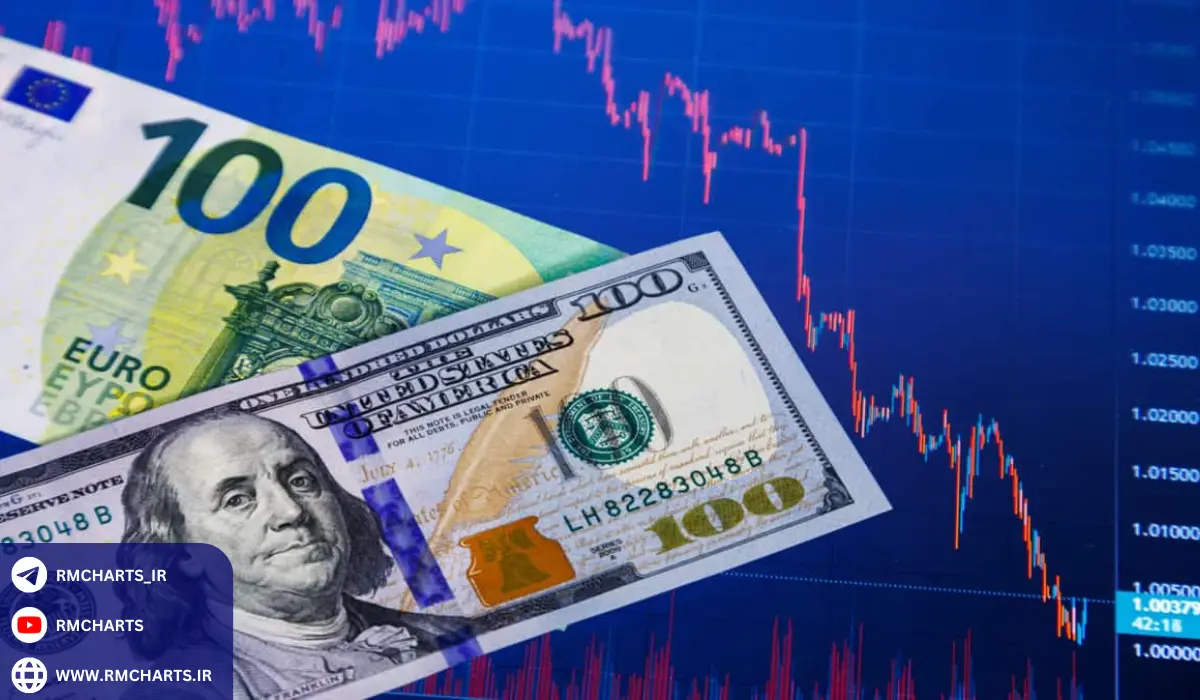 تحلیل بین‌المللی رفتار جفت‌ارزهای نوظهور