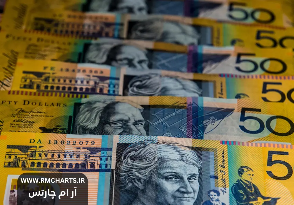 تحلیل نمودار دلار استرالیا و عوامل موثر بر آن