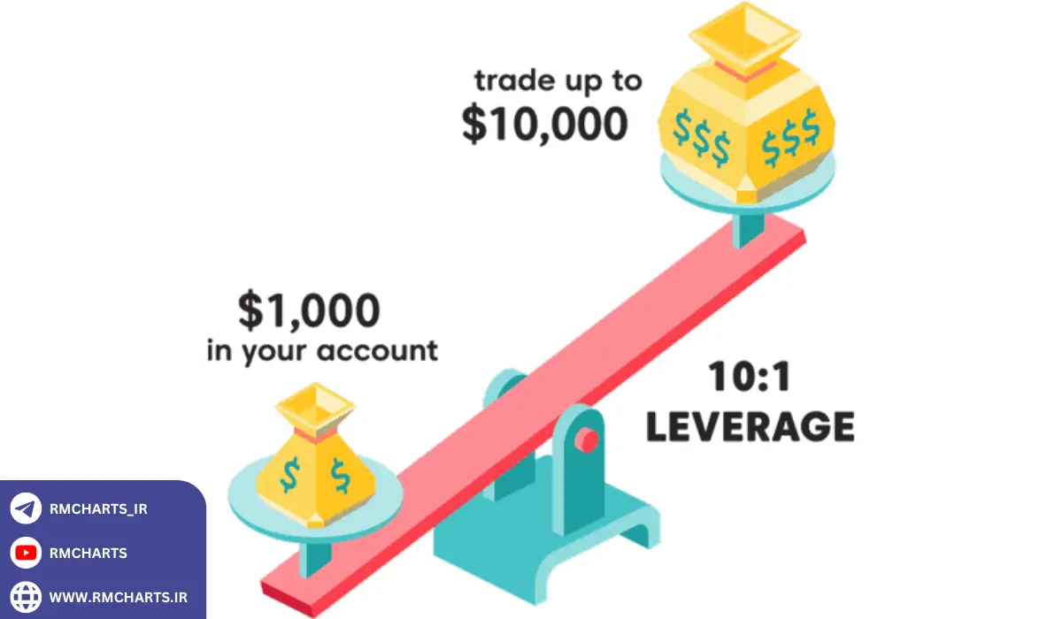 توصیه‌های طلایی متخصصان درباره لوریج