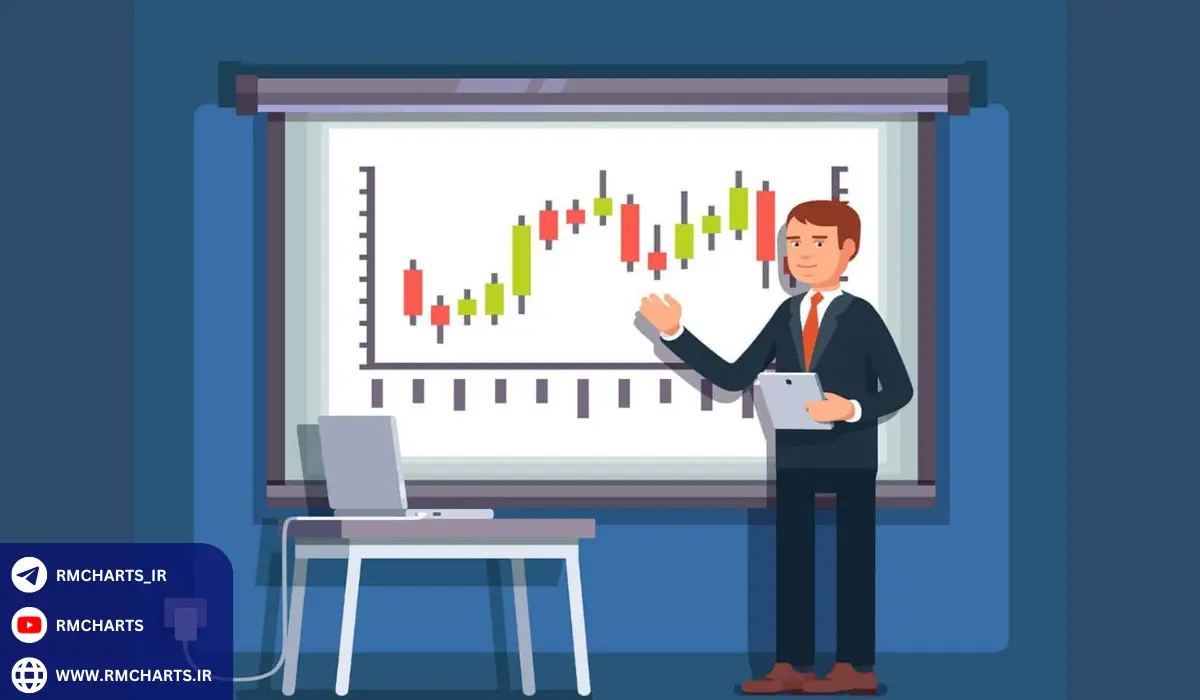 خودشناسی در معامله‌گری کلید اجتناب از اشتباهات پنهان