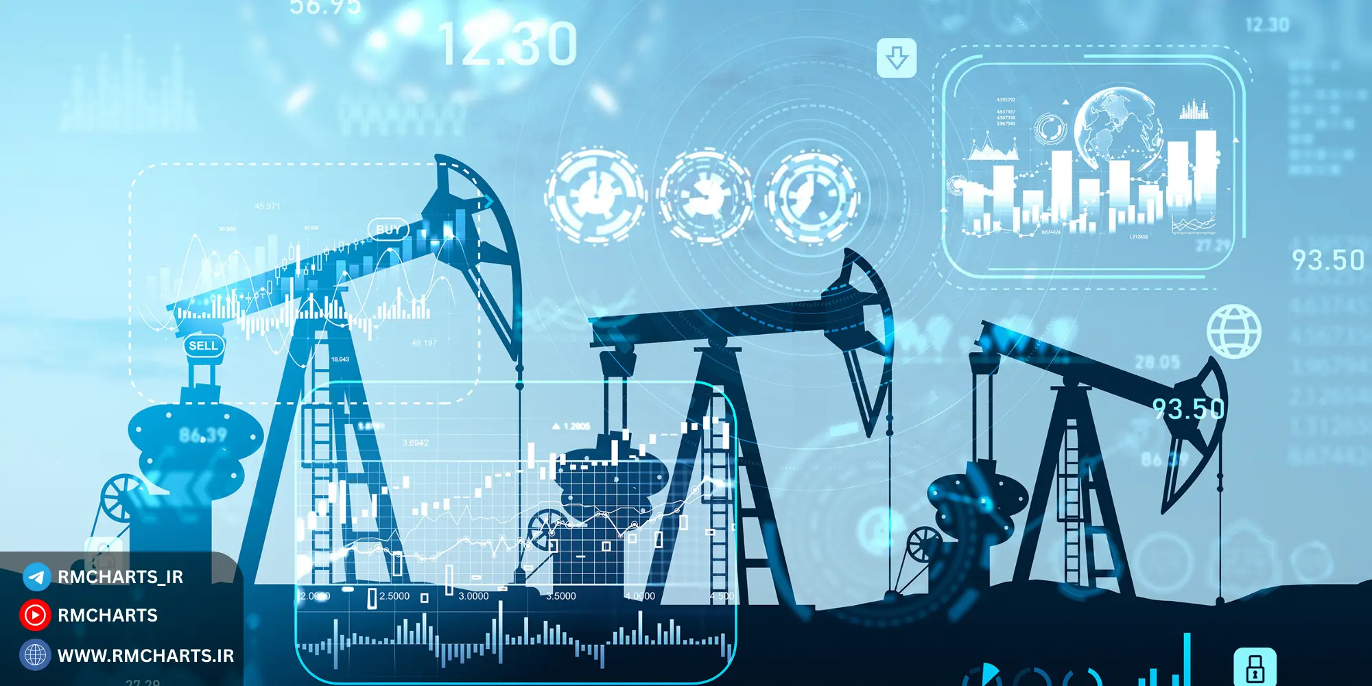 عوامل مؤثر بر روند قیمت نفت