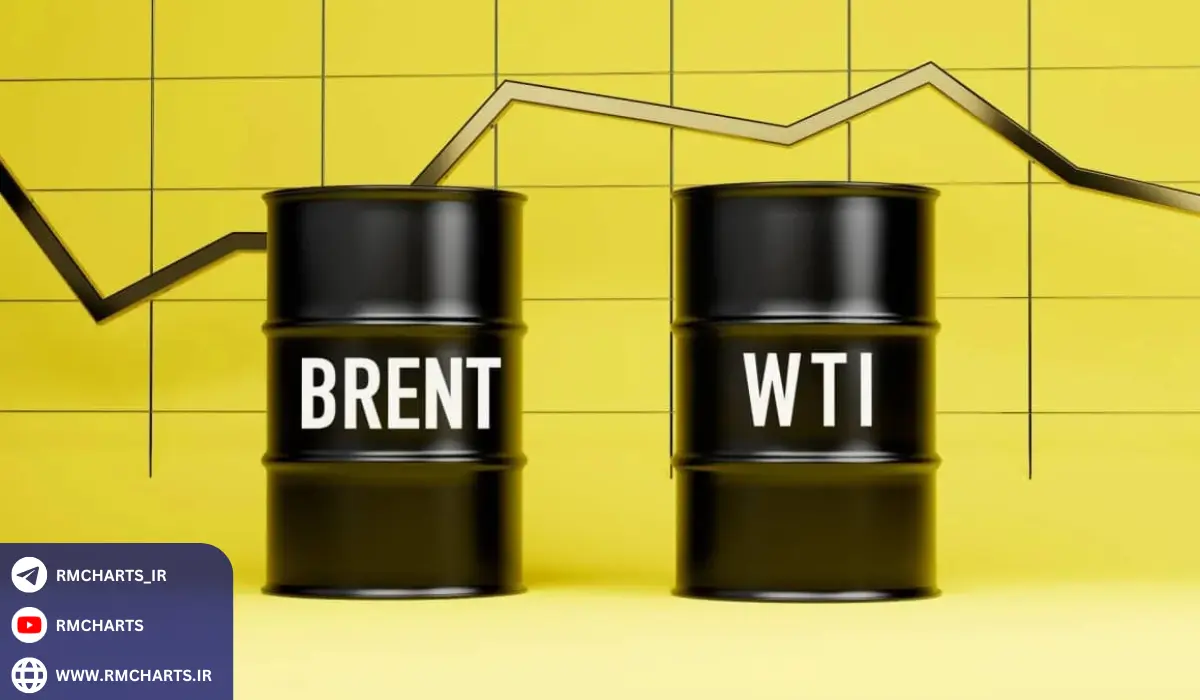 عوامل کلیدی مؤثر بر روند نفت برنت