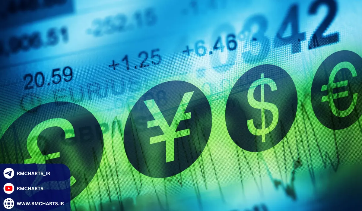 مثال‌های عملی از رفتار جفت‌ارزهای نوظهور در شرایط نوسانی