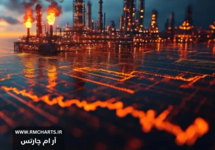 نفت خام زیر فشار عرضه