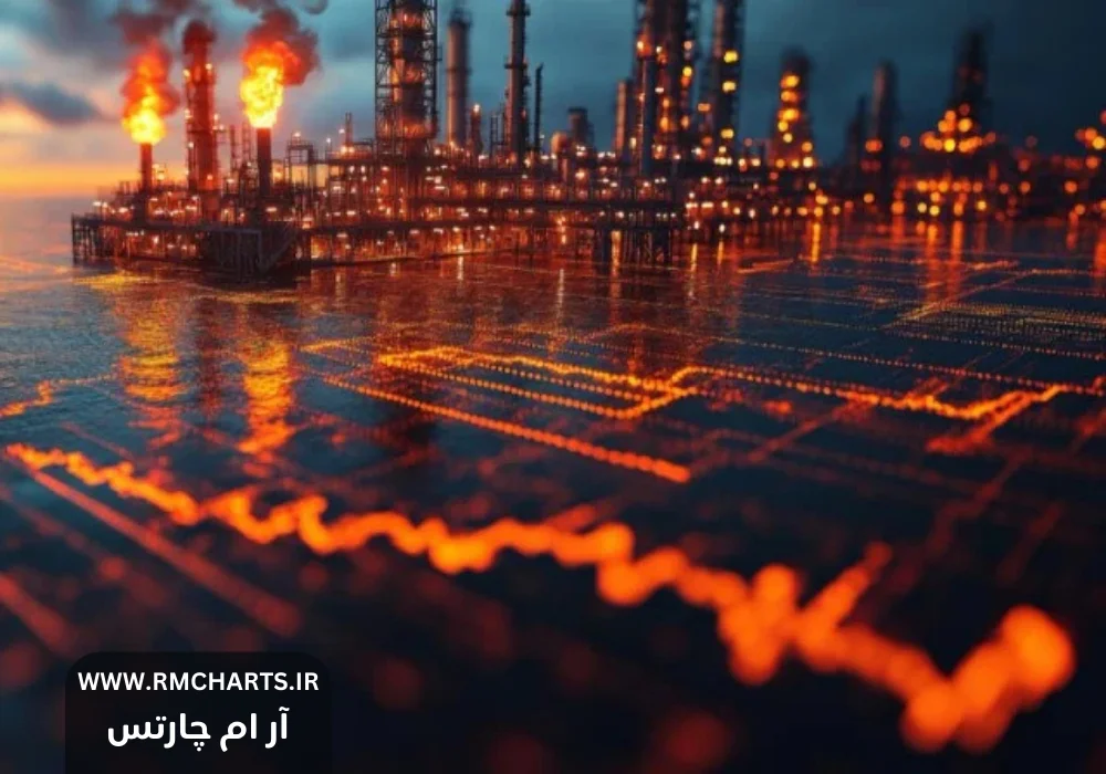 نفت خام زیر فشار عرضه