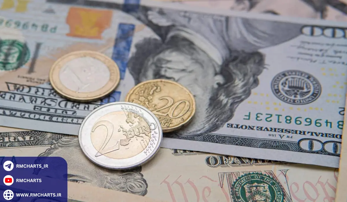 نکات حرفه‌ای برای معامله‌گران بر اساس نرخ بهره