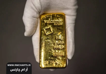 واکنش کاخ سفید به تعرفه‌های جدید بر شمش طلای وارداتی