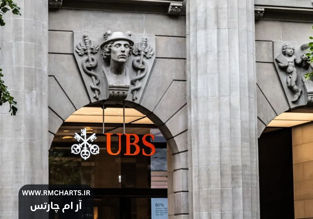 پرونده گروهی فارکس