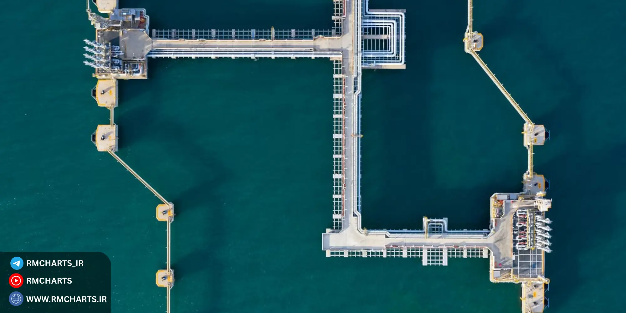 پیش‌بینی قیمت نفت در کوتاه‌مدت (سه‌ماهه پایانی ۲۰۲۵)