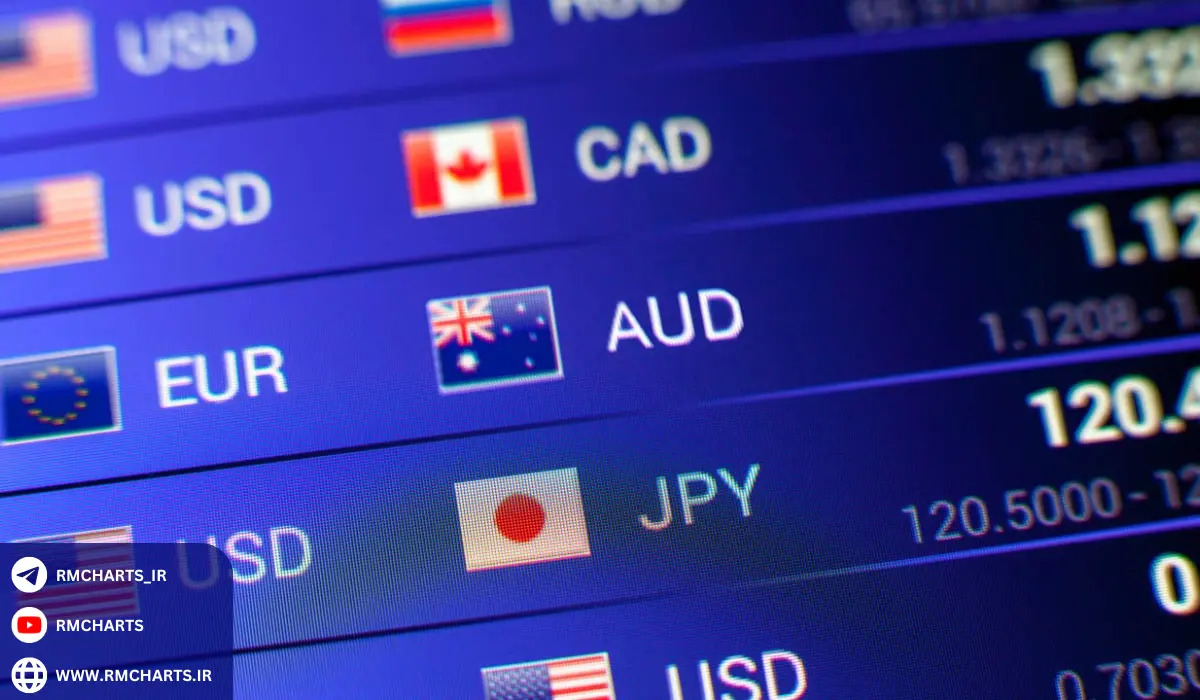 چرا دلار استرالیا به قیمت فلزات و مواد خام حساس است