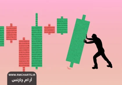 چگونه از خطاهای رایج در معامله‌گری اجتناب کنیم؟