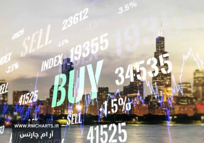 چگونه معاملات خود را ارزیابی و بهبود دهیم؟