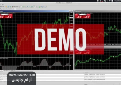 آموزش افتتاح حساب دمو و واقعی در بروکرها