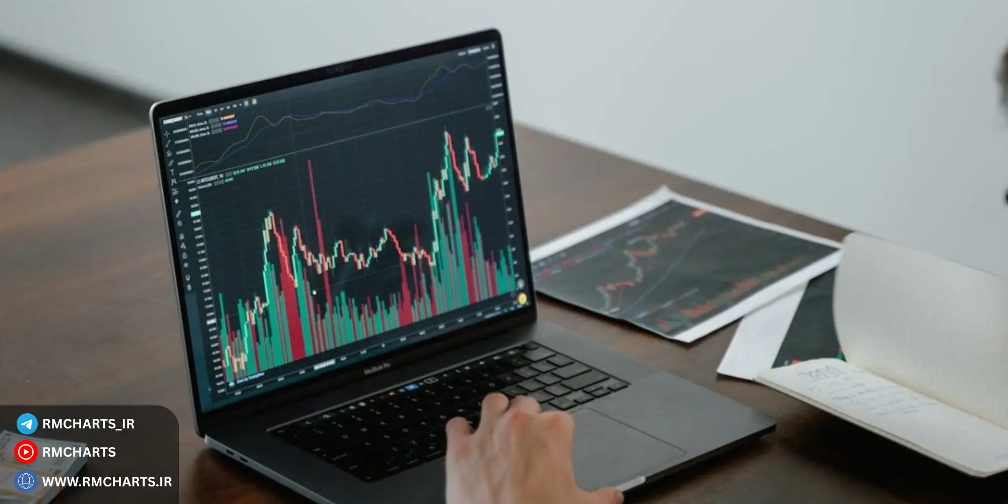 استراتژی معاملاتی با پرایس اکشن (Price Action)