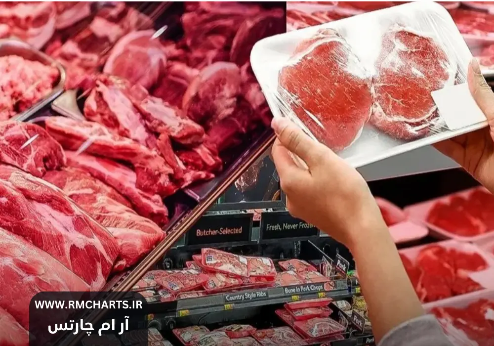 توزیع گوشت دولتی رایگان