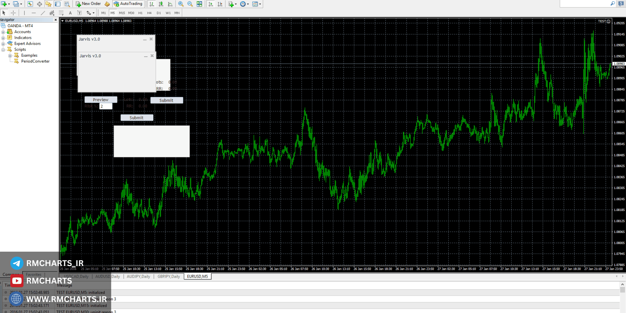 دلایل بروز مشکل نمایش اشتباه تایم‌فریم در متاتریدر