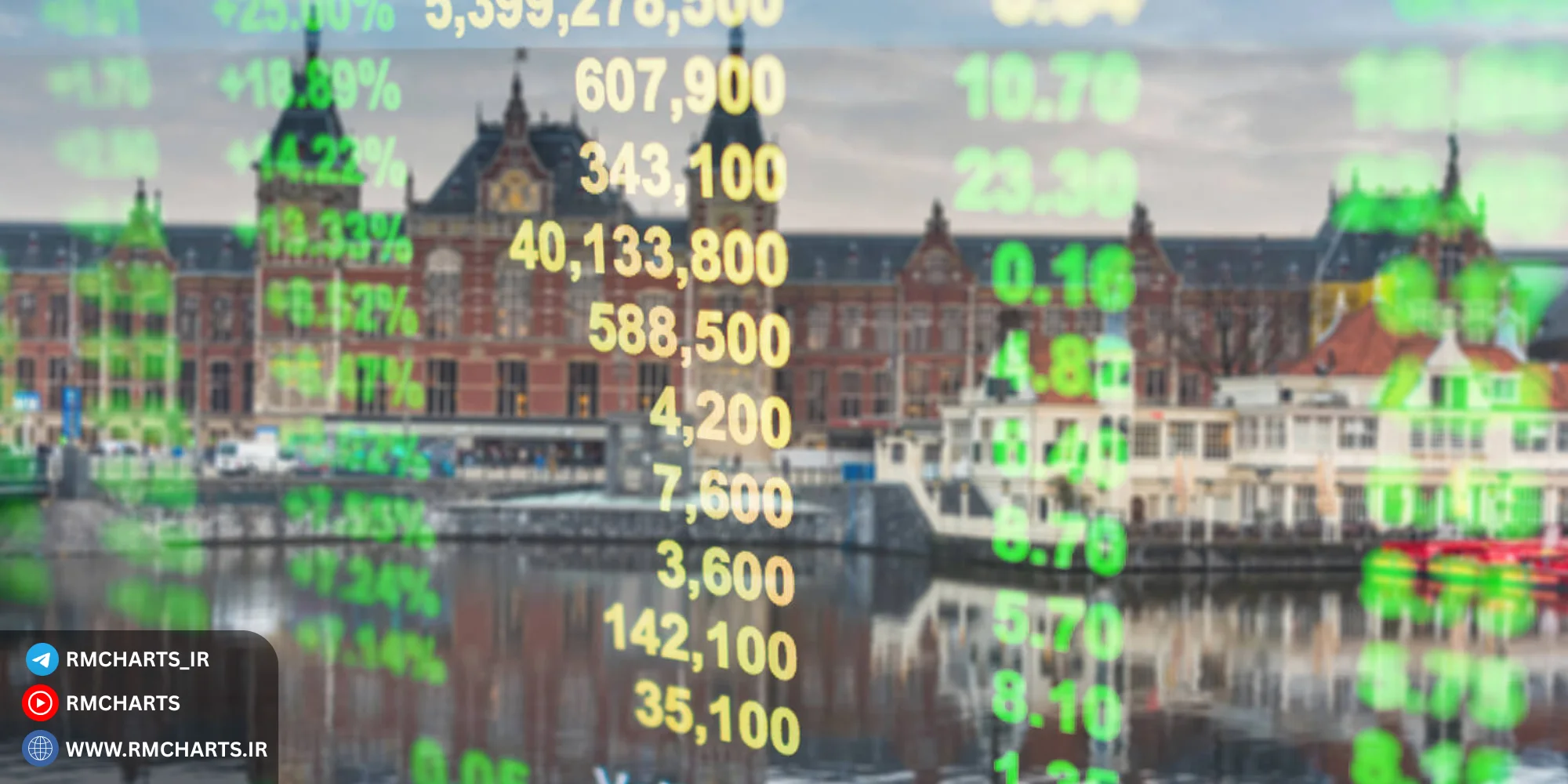 راهنمای عملی مرحله‌به‌مرحله برای ساخت یک سیستم تصمیم‌گیری در بازار پرنوسان