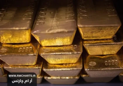 رکوردشکنی طلا و نقره در بازارهای جهانی