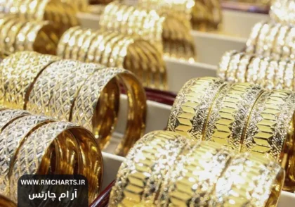 سود خرید هر گرم طلای ۱۸عیار