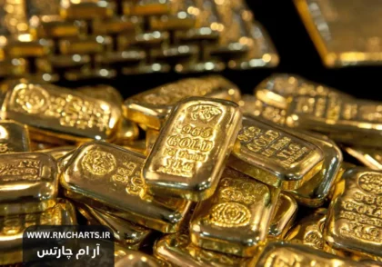 سونامی طلا در راه است
