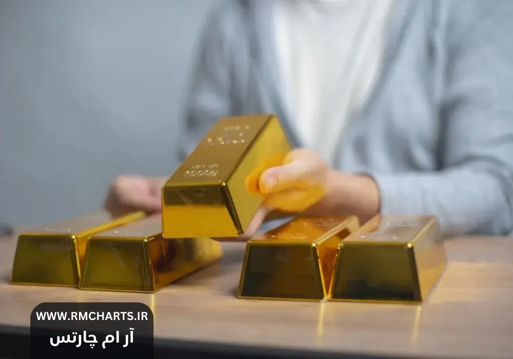 طلا تا ۵۰۰۰ دلار