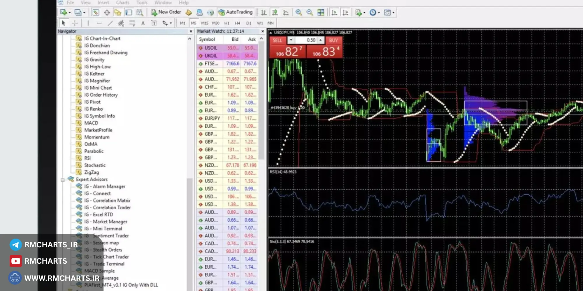 عوامل اصلی ناهماهنگی قیمت‌ها