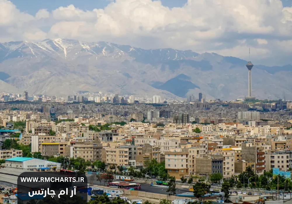 قیمت مسکن ۳۰ درصد کاهش یافت