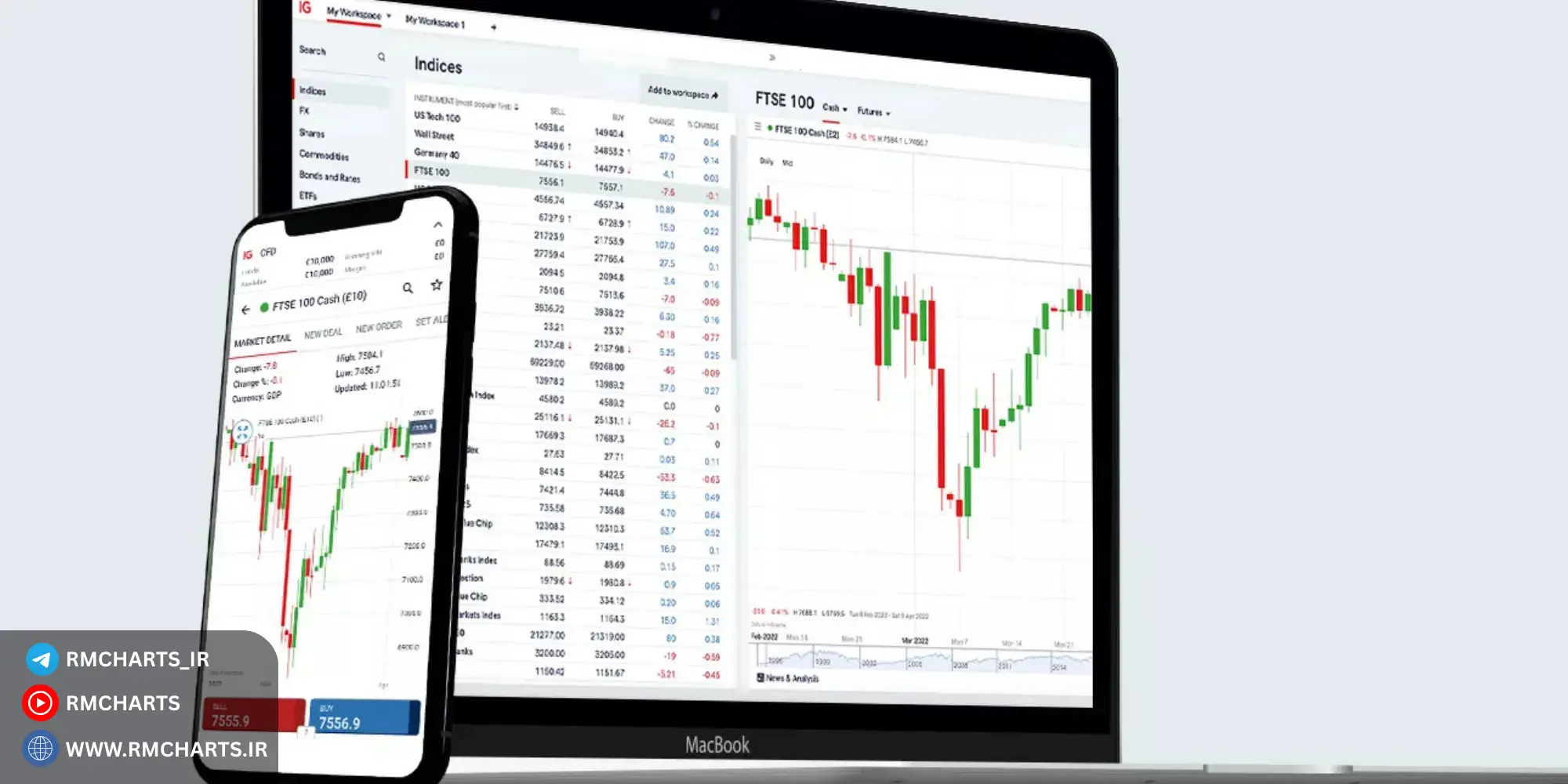 مزایا و معایب حساب دمو و واقعی