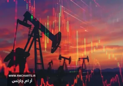 نفت در میانه رکود و جنگ