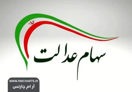 واریز سود سهام عدالت ۱۴۰۴