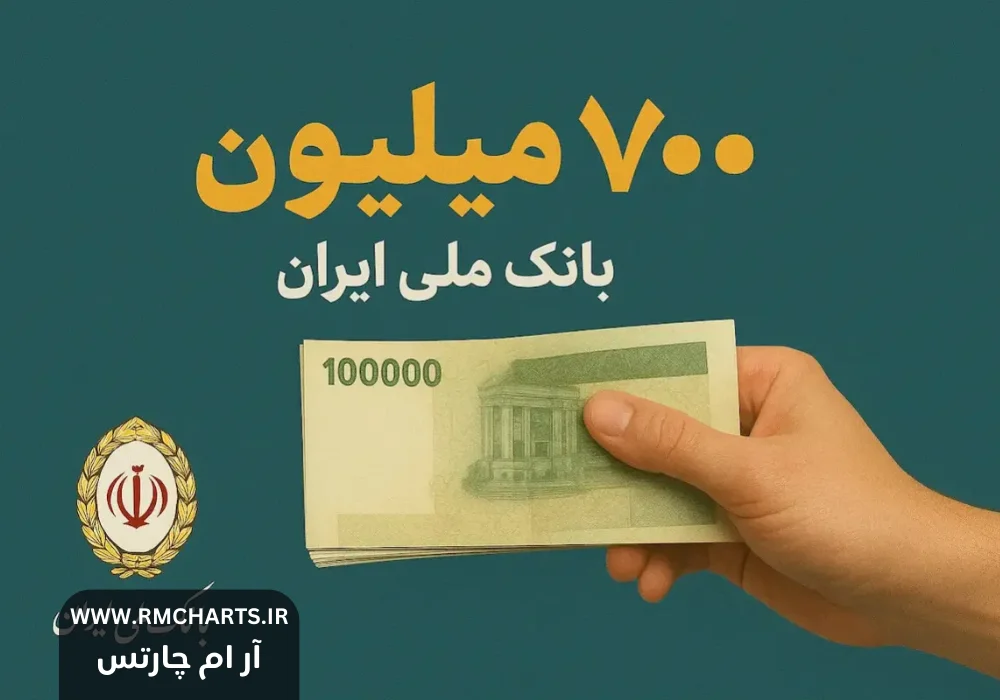 وام ۷۰۰ میلیونی بانک ملی