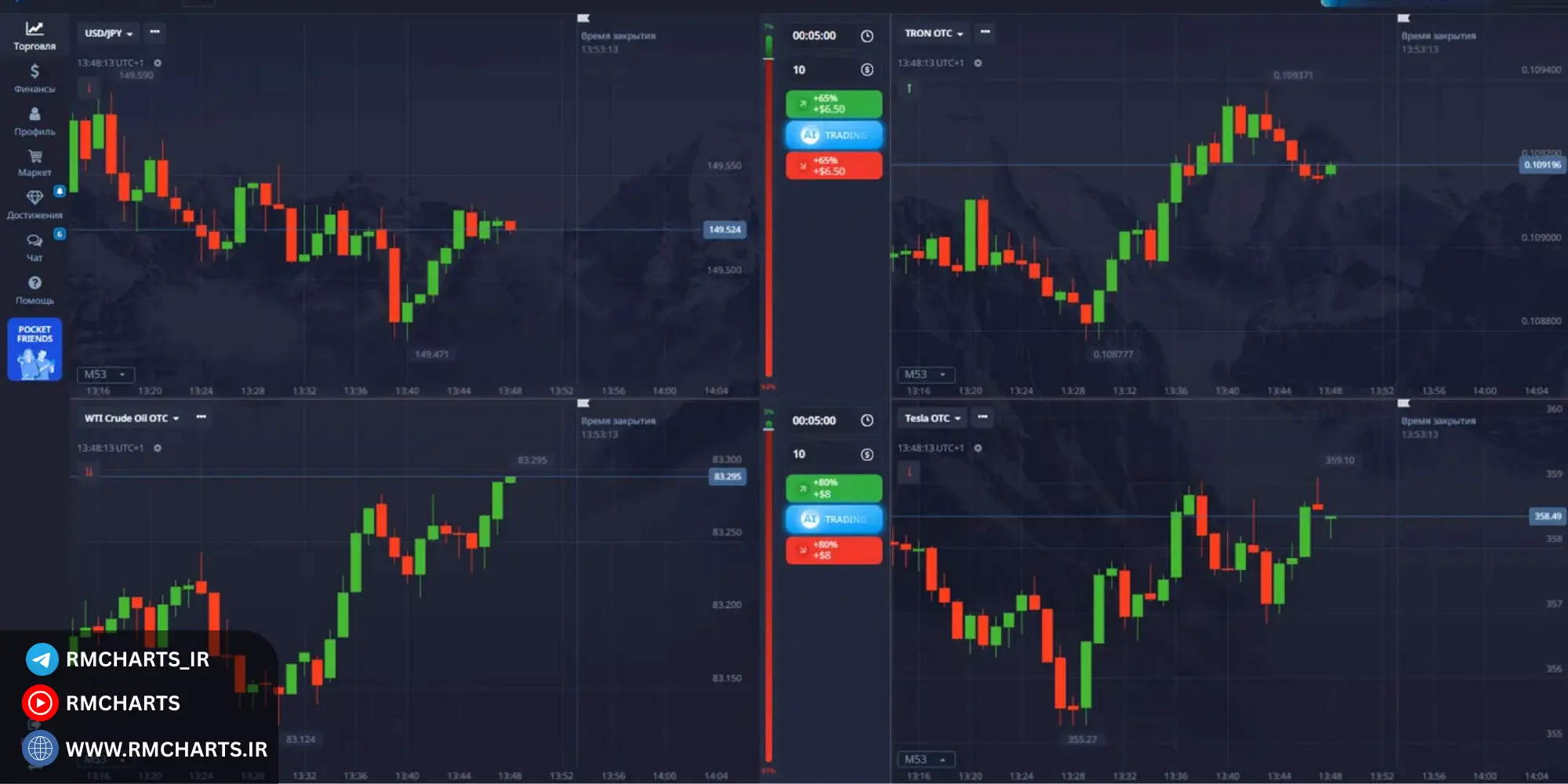 چرا برخی حساب‌های دمو با واقعی متفاوت عمل می‌کنند؟