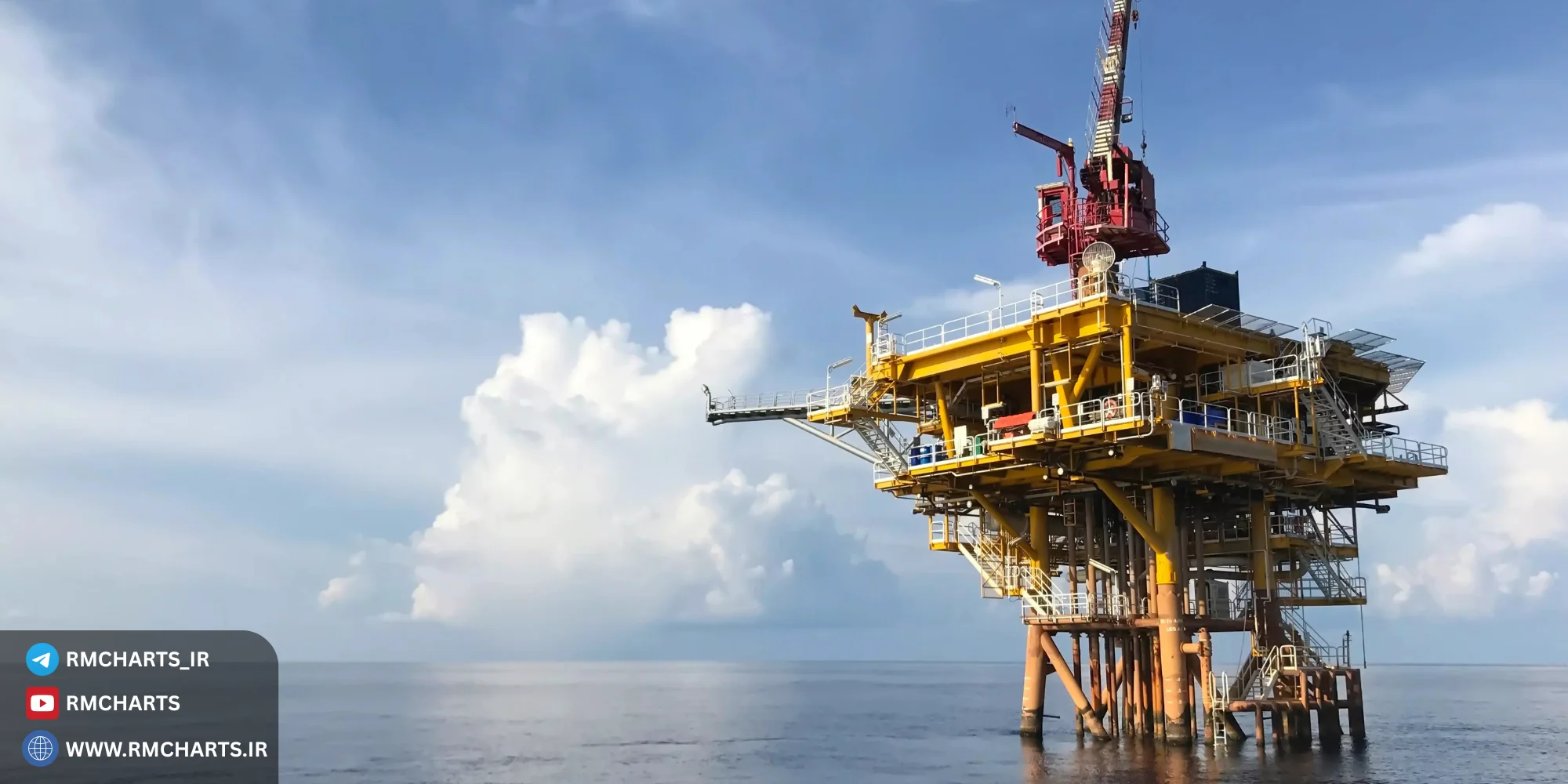 ارتباط تحلیل فاندامنتال نفت خام با اقتصاد جهانی