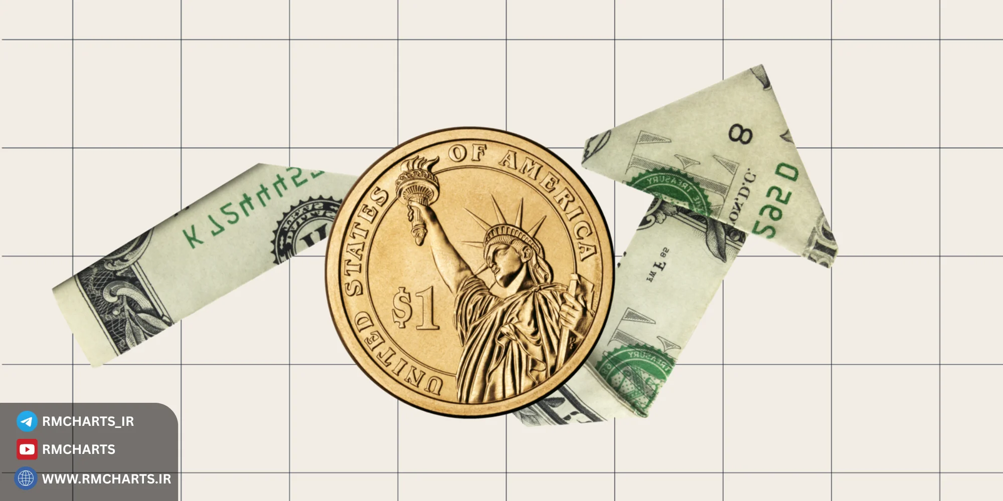 تاثیر اخبار بر جفت‌ارزهای اصلی