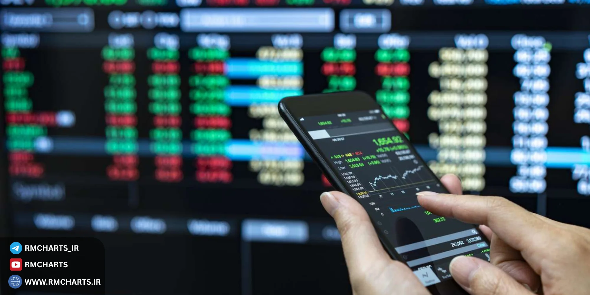 تحلیل واکنش بازار به اخبار (پیش‌بینی و واقعیت)