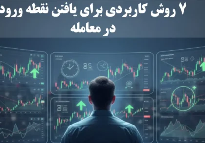 معرفی 7 روش ساده برای پیدا کردن نقطه ورود در معامله