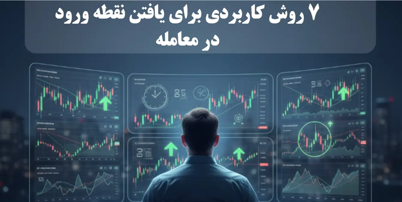 معرفی 7 روش ساده برای پیدا کردن نقطه ورود در معامله