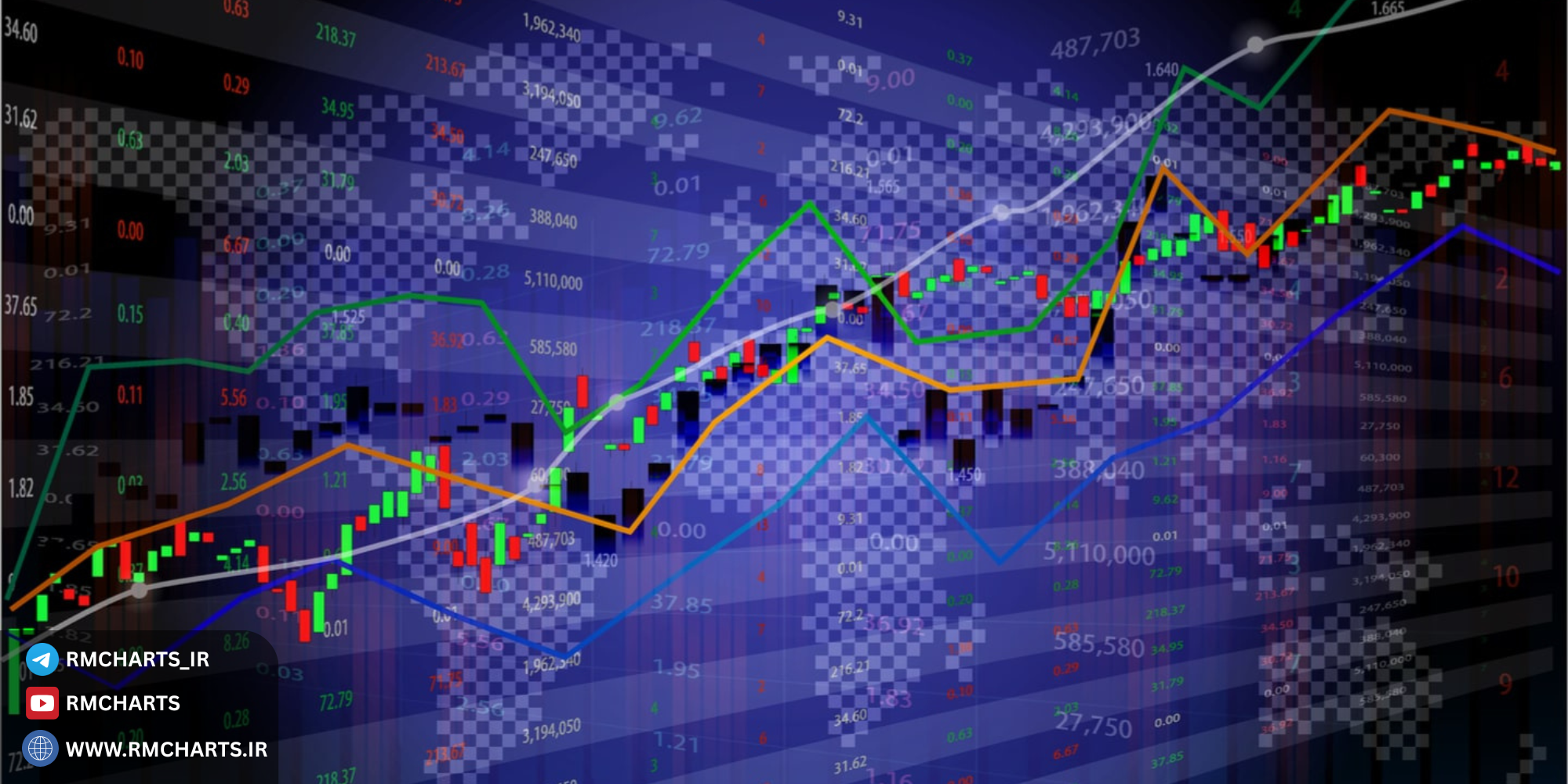 مهم‌ترین اخبار اقتصادی آمریکا که بر فارکس اثر می‌گذارند