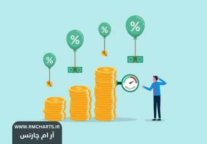 بانک های مرکزی نرخ بهره بانکی