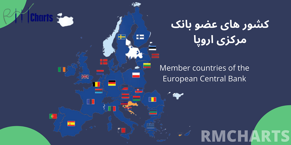 اعضای بانک مرکزی اروپا