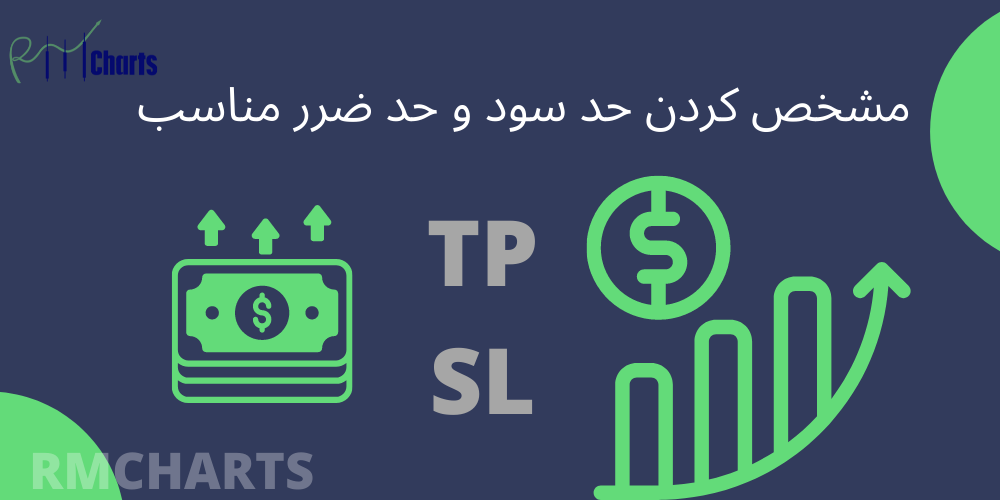 مشخص کردن حد سود و حد ضرر مناسب