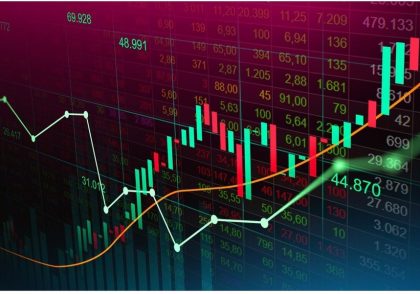 بازار فارکس چیست