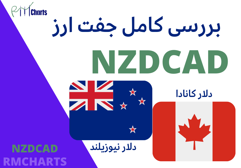 بررسی کامل جفت ارز NZDCAD
