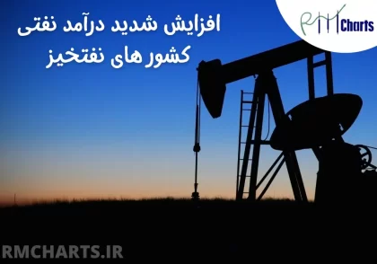 افزایش شدید درآمد نفتی کشور های نفتخیز