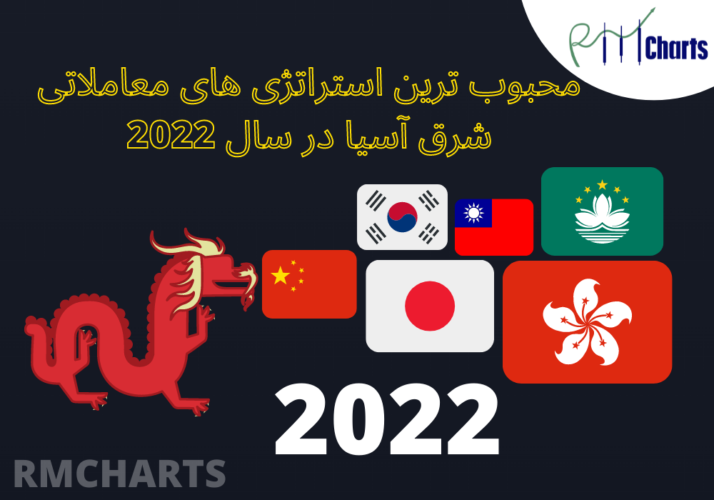 محبوب ترین استراتژی های معاملاتی شرق آسیا در سال 2022